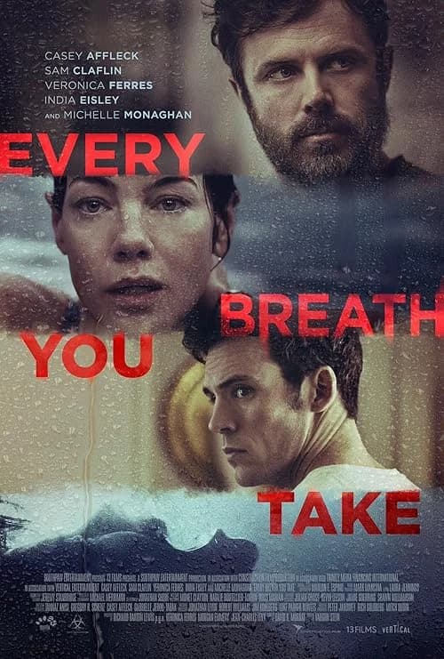 Every Breath You Take